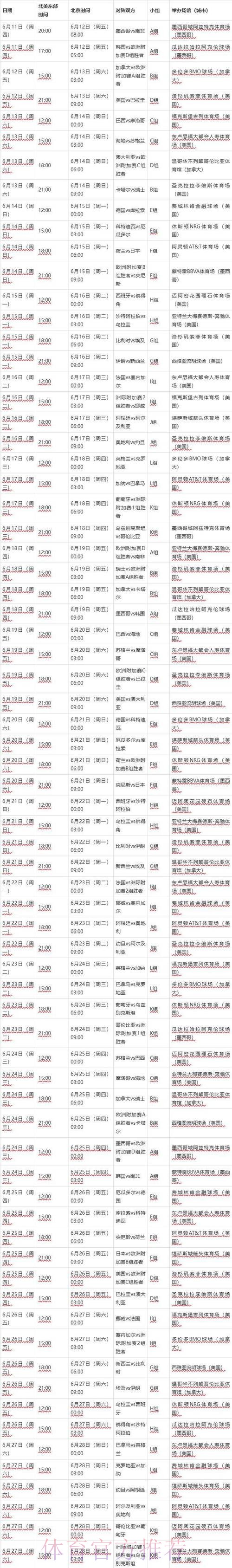 2026世界杯比赛时间详细安排最新时间表怎么看 2026世界杯比赛时间详细安排最新时间表怎么看