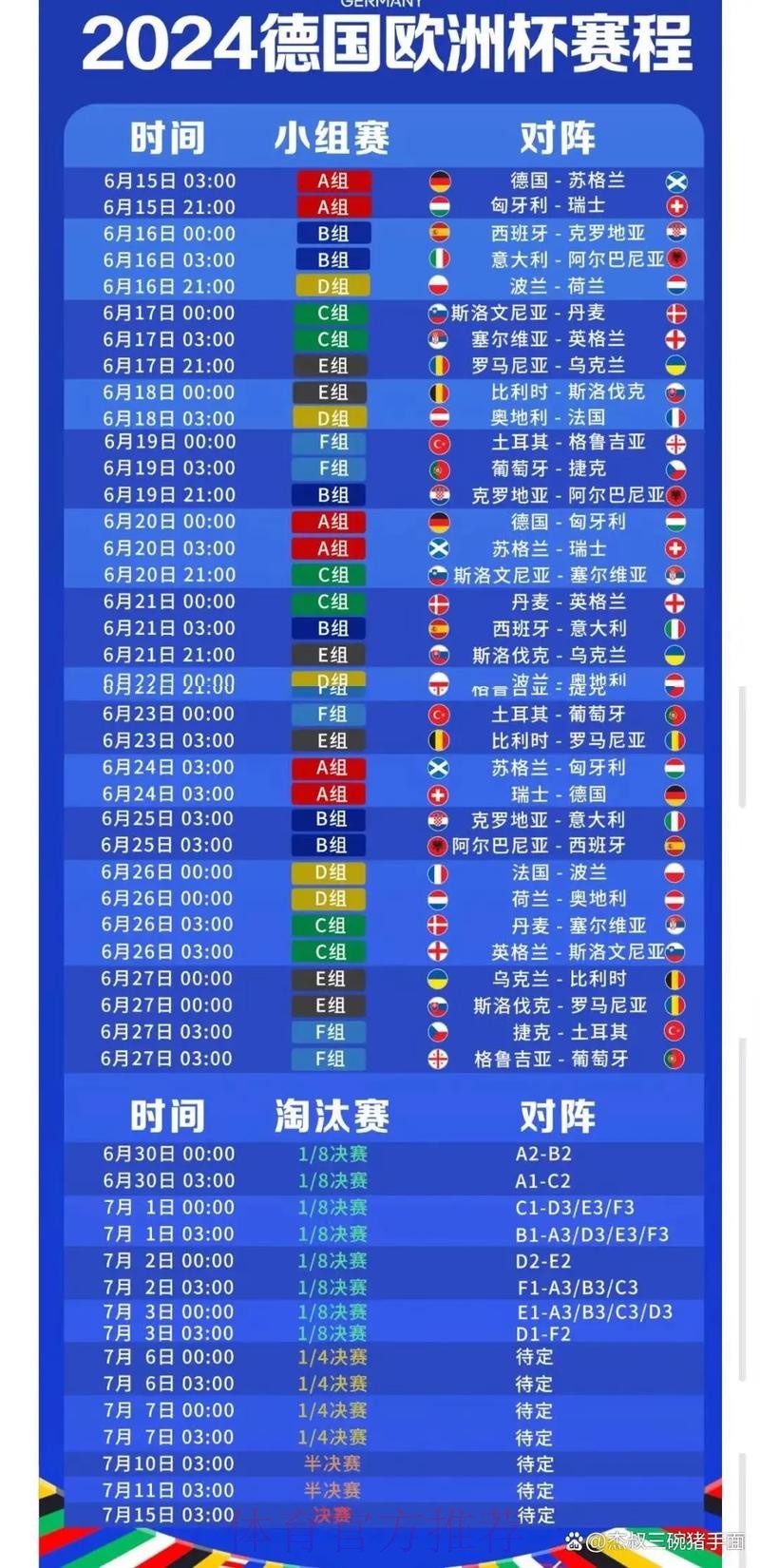 2026世界杯直播官方发布最新时间表免费观看