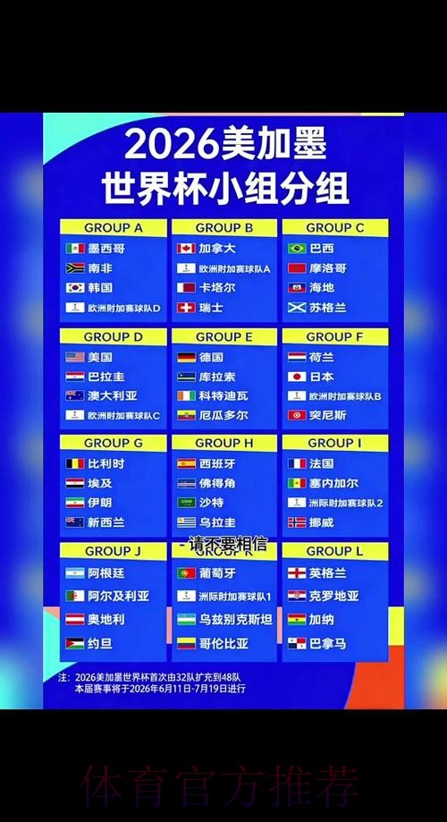 2026世界杯完整赛程最新完整安排怎么查
